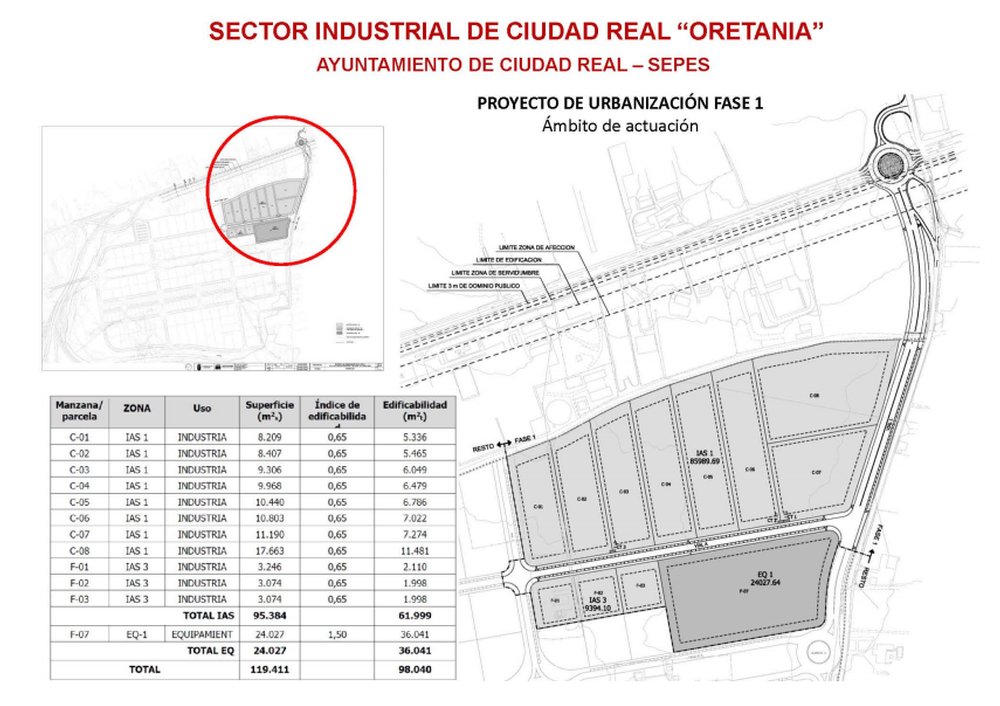Ciudad Real tendrá 100.000 metros más de suelo industrial
