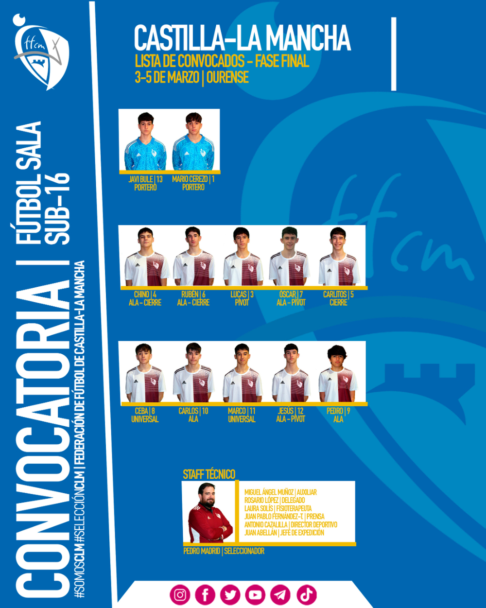 Componentes de la selección sub 14.