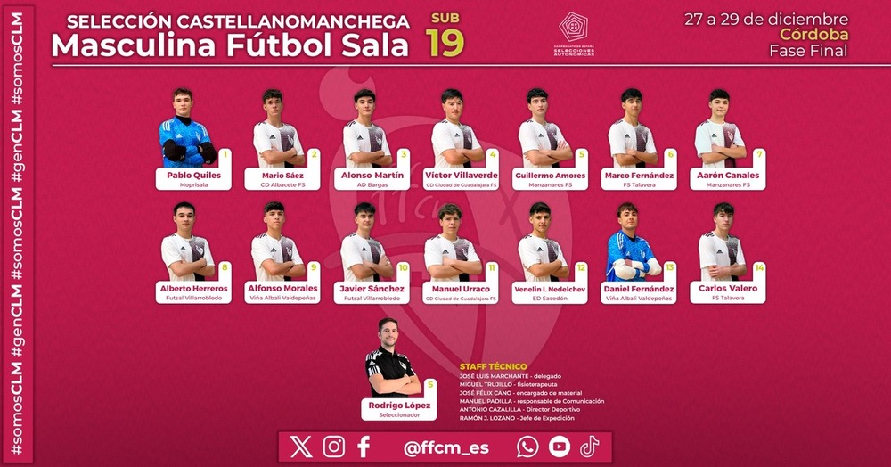 La selección sub 19 disputa la fase final del Nacional