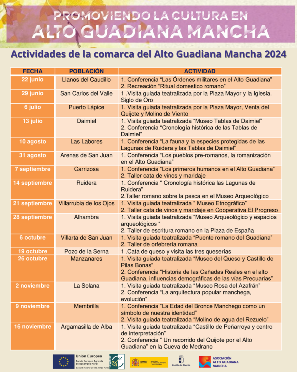 Alto Guadiana Mancha promueve actividades por la comarca 