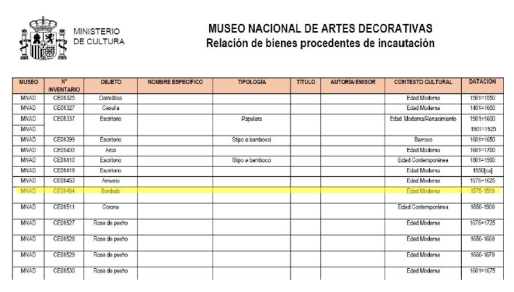 Fotografías y datos obtenidos del informe de Alfonso Doblado